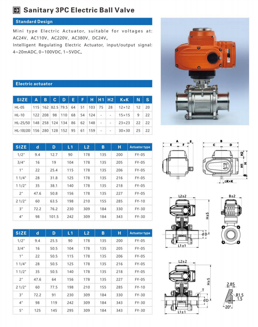 Technical Specification2