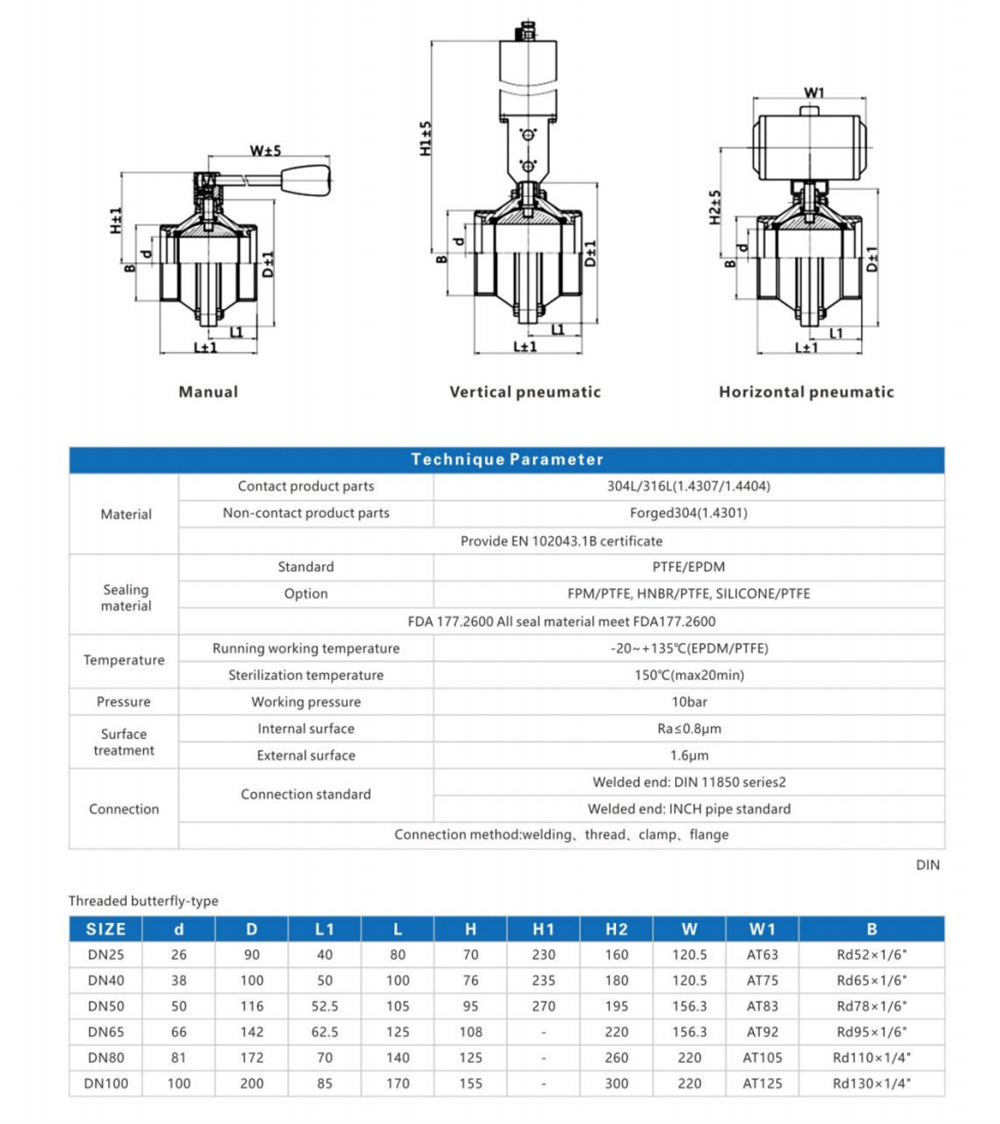 Technical Specification2
