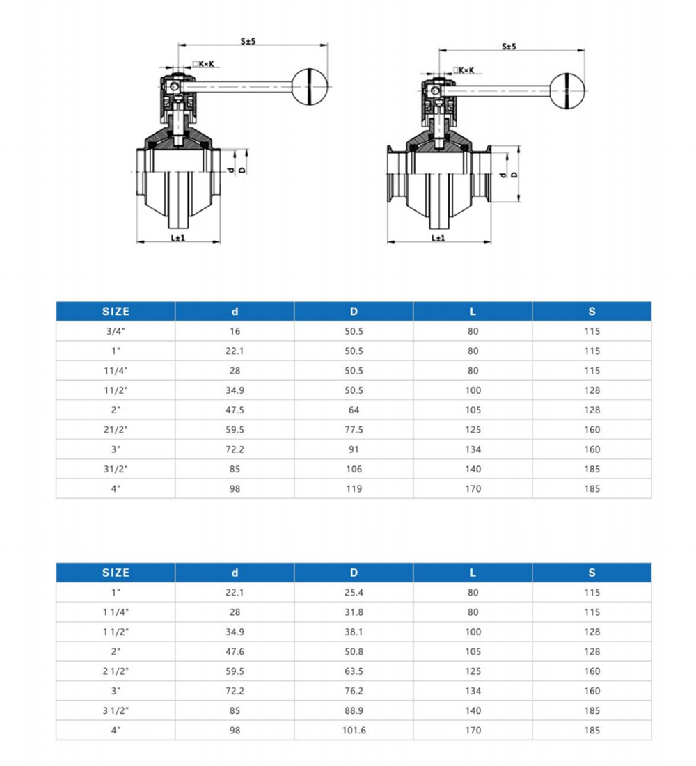 Technical Specification3