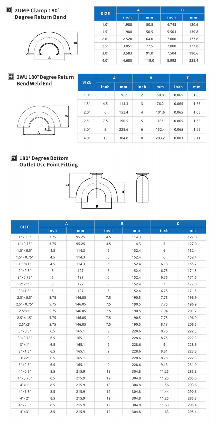 316L Stainless Steel Sanitary Long Led BPE