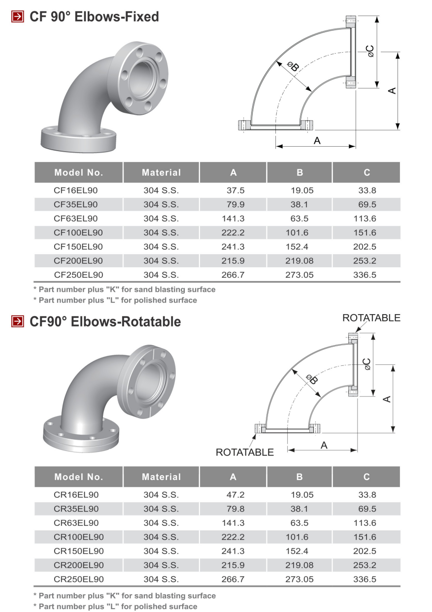 CF 90°Elbow (4)