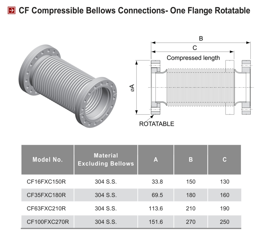 CF Bellow connections (2)