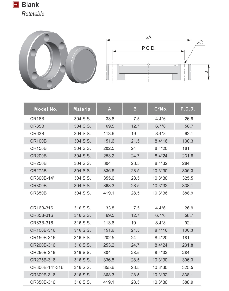 CF Blanker Rotatable (5)