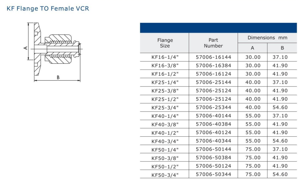 CF Blanker Rotatable detail (5)