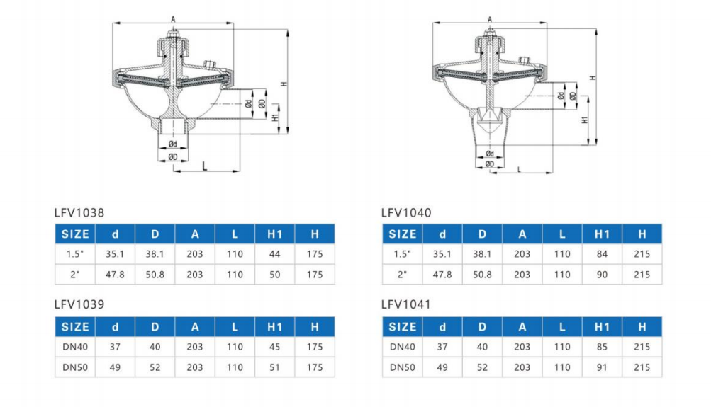 Constant Pressure Adjust Valve