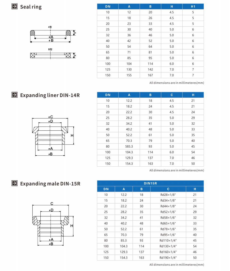 DIN11851 Stainless steel industrial high pressure forged fittings union (2)