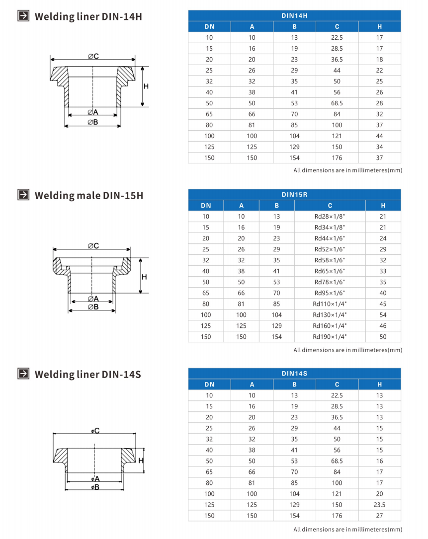 DIN11851 Stainless steel industrial high pressure forged fittings union (3)