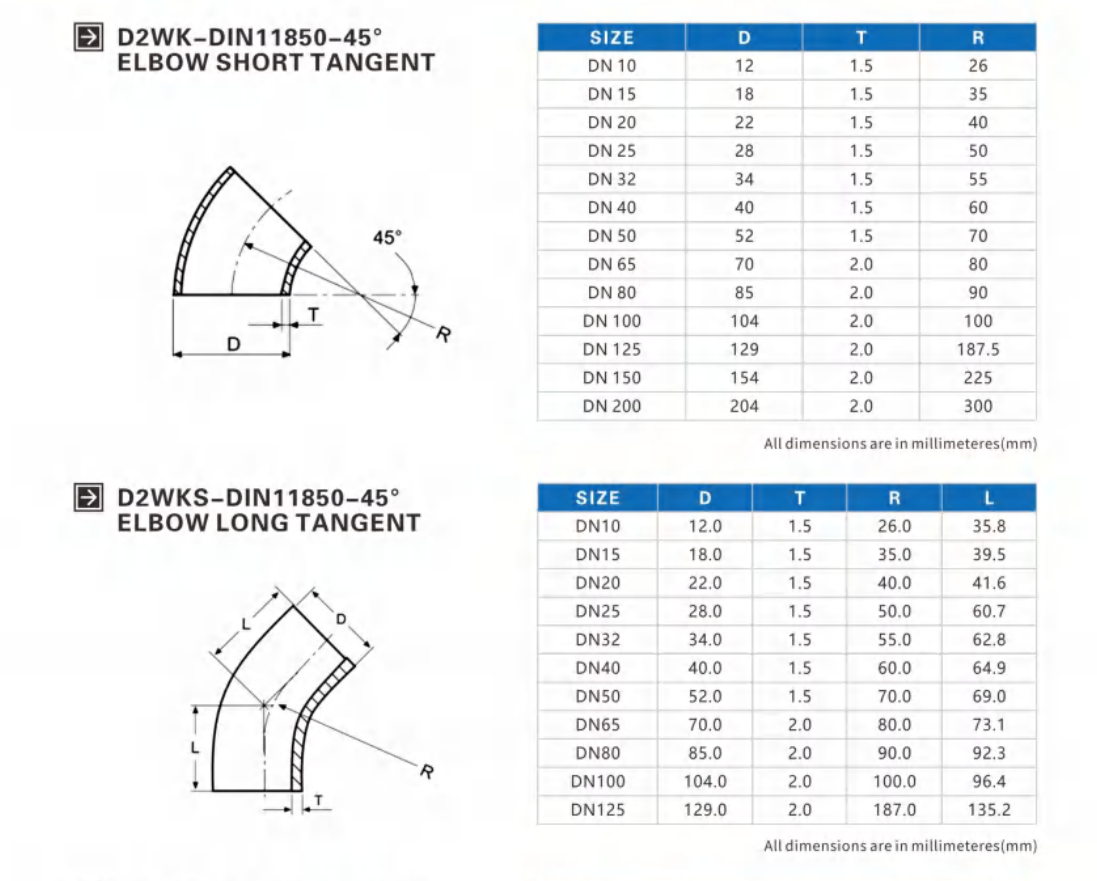 Elbow Stainless Steel DIN-DL2WS SMS DIN Welded Elbow with Straight Ends detail (2)