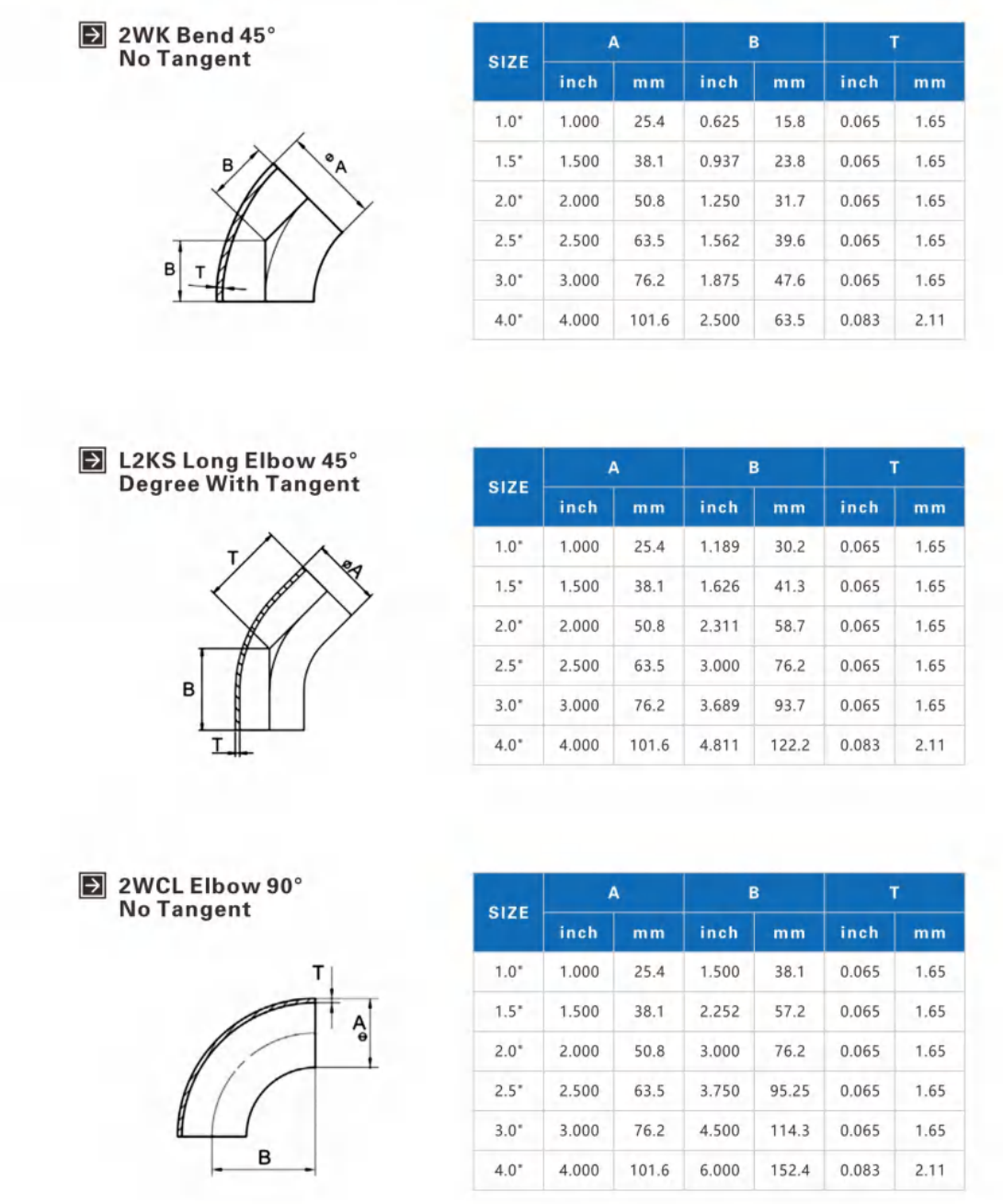 Elbow Stainless Steel DIN-DL2WS SMS DIN Welded Elbow with Straight Ends detail (3)