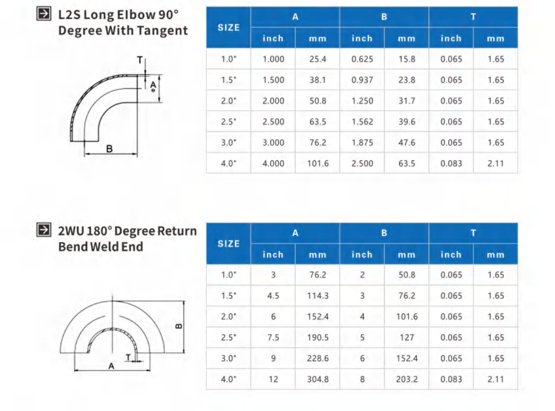 Elbow Stainless Steel DIN-DL2WS SMS DIN Welded Elbow with Straight Ends detail (4)