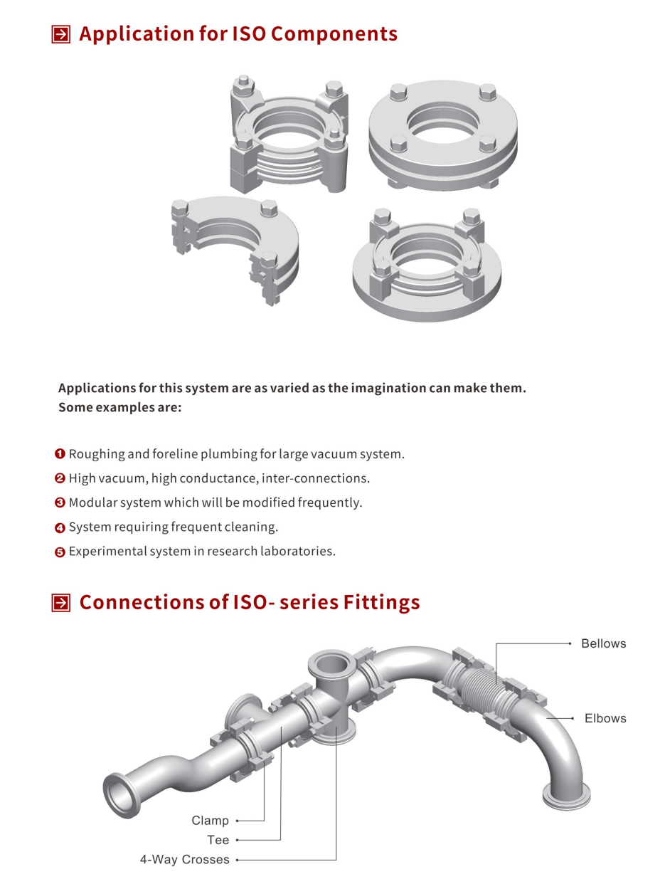 iso-blank-flange-1