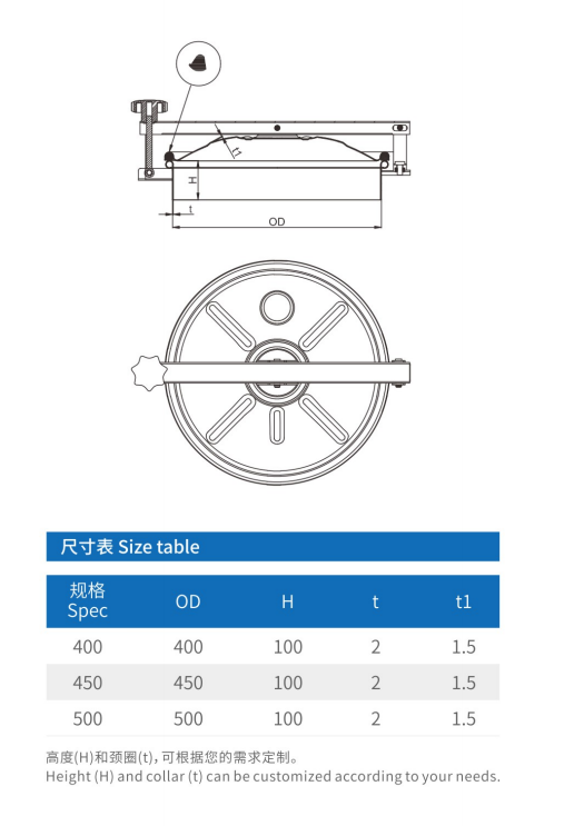 Non-Pressure Manhole Cover