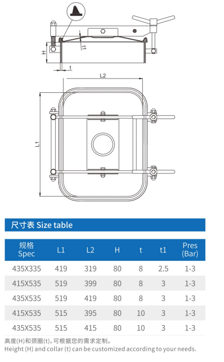 Rectangular Manhole Cover