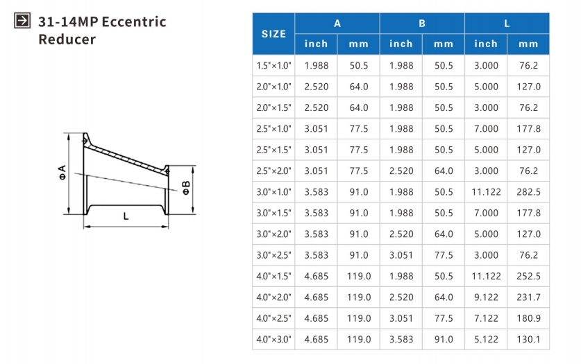 Sanitary Clamp Fittings - eccentric Reducer (1)
