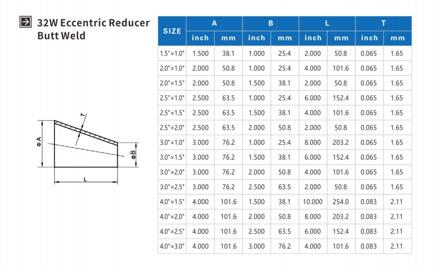 Sanitary Clamp Fittings - eccentric Reducer (2)