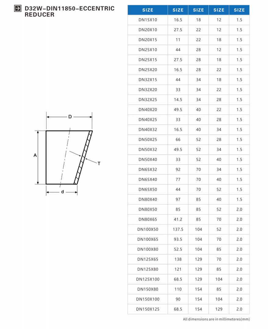 Sanitary Clamp Fittings - eccentric Reducer (3)