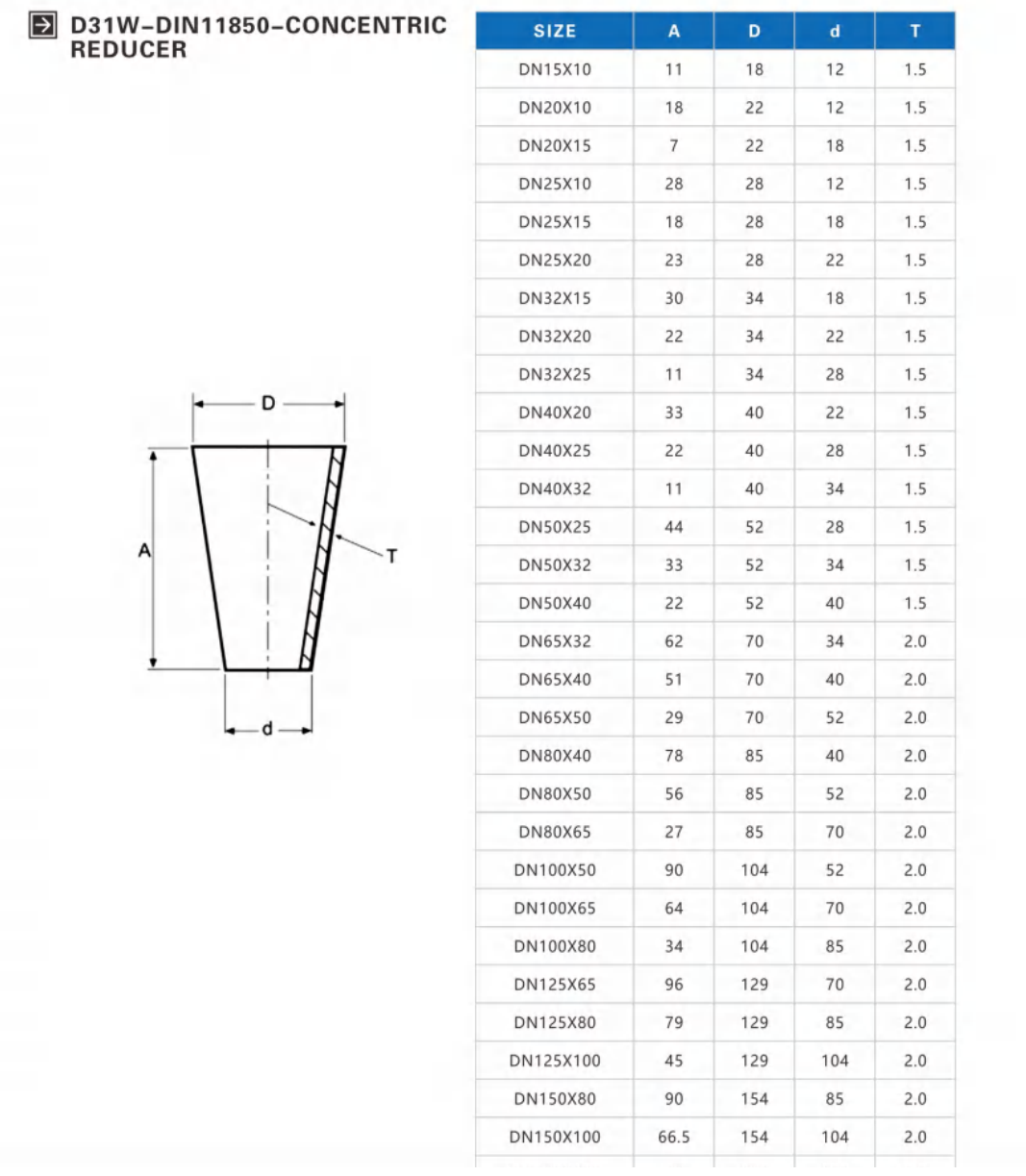 Sanitary Weld Concentric Reducer (1)