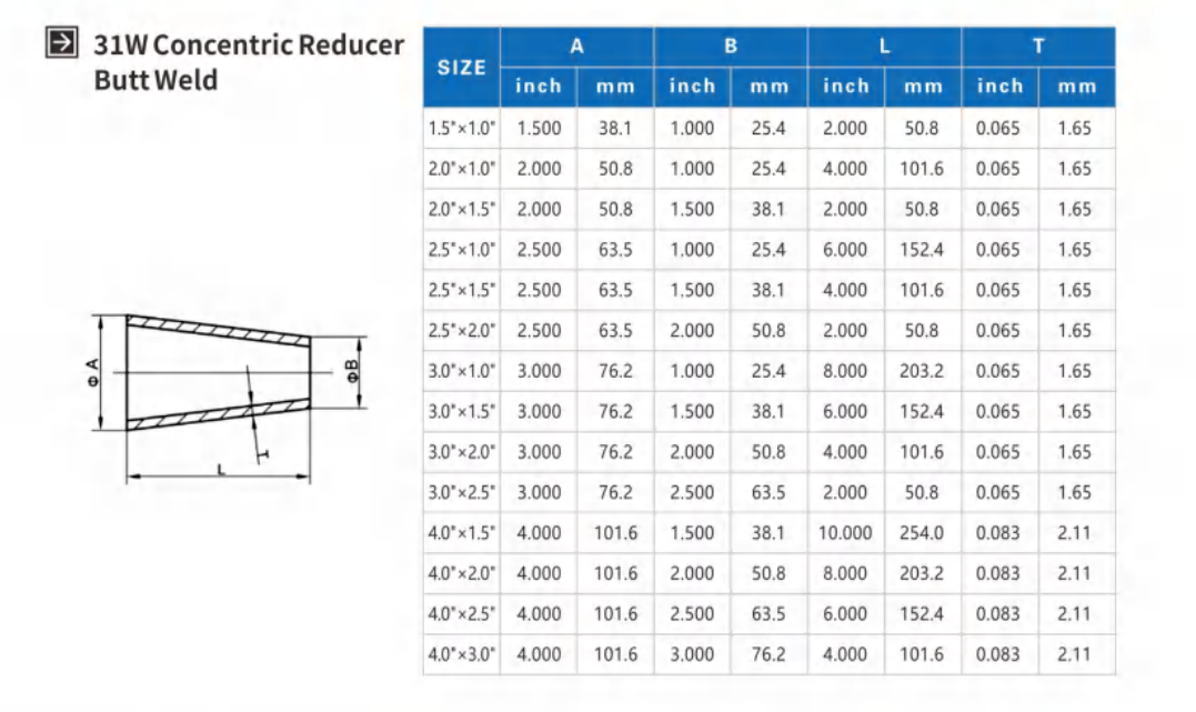 Sanitary Weld Concentric Reducer (2)