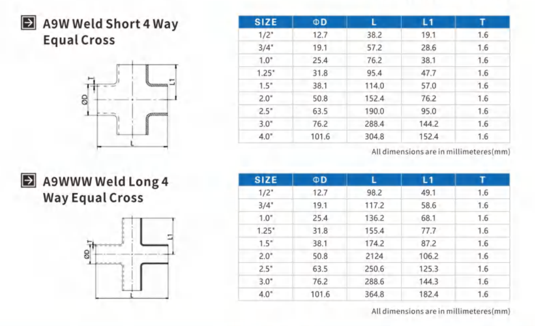 Sanitary Weld Cross (2)