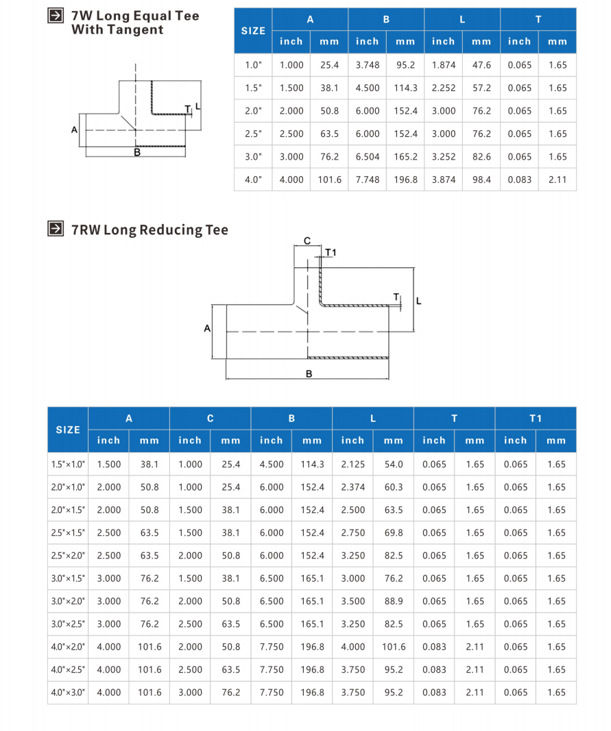不锈钢卫生级 DIN-D7W AS1528