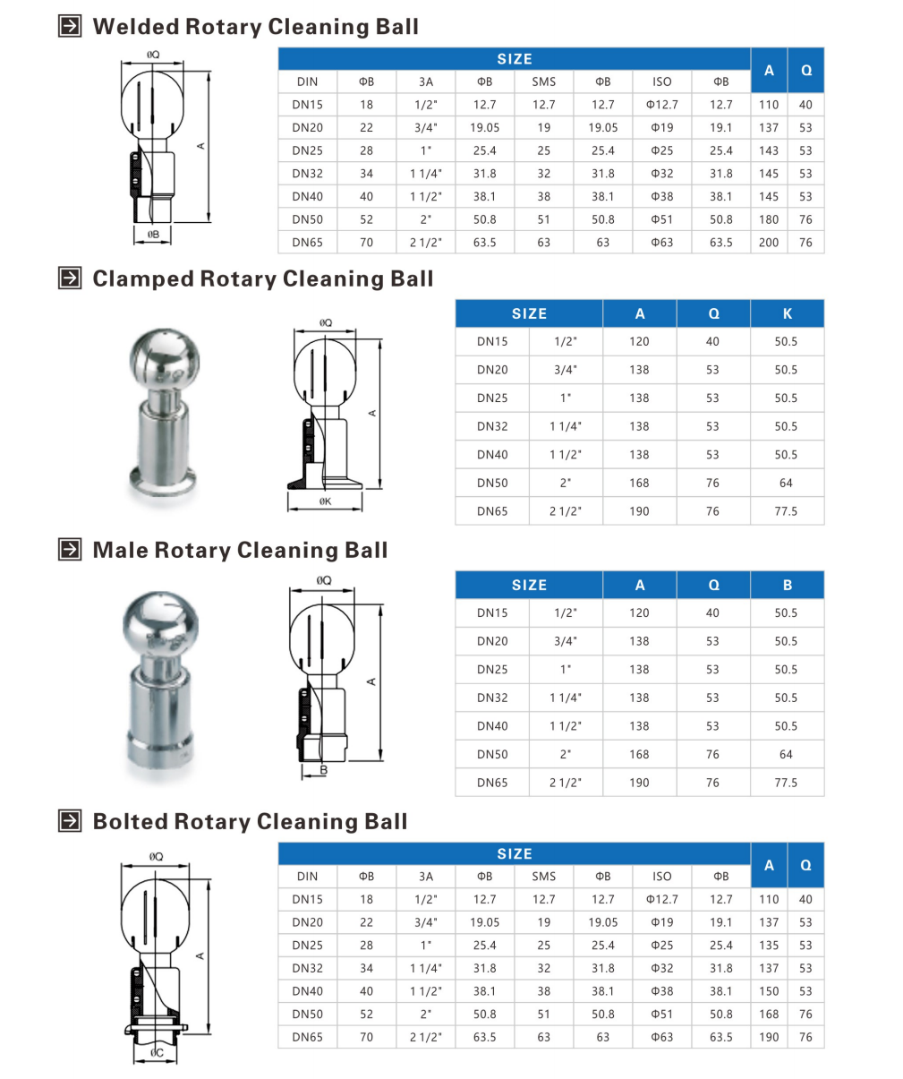 Stainless Steel Sanitary Male Spray Ball for Tank