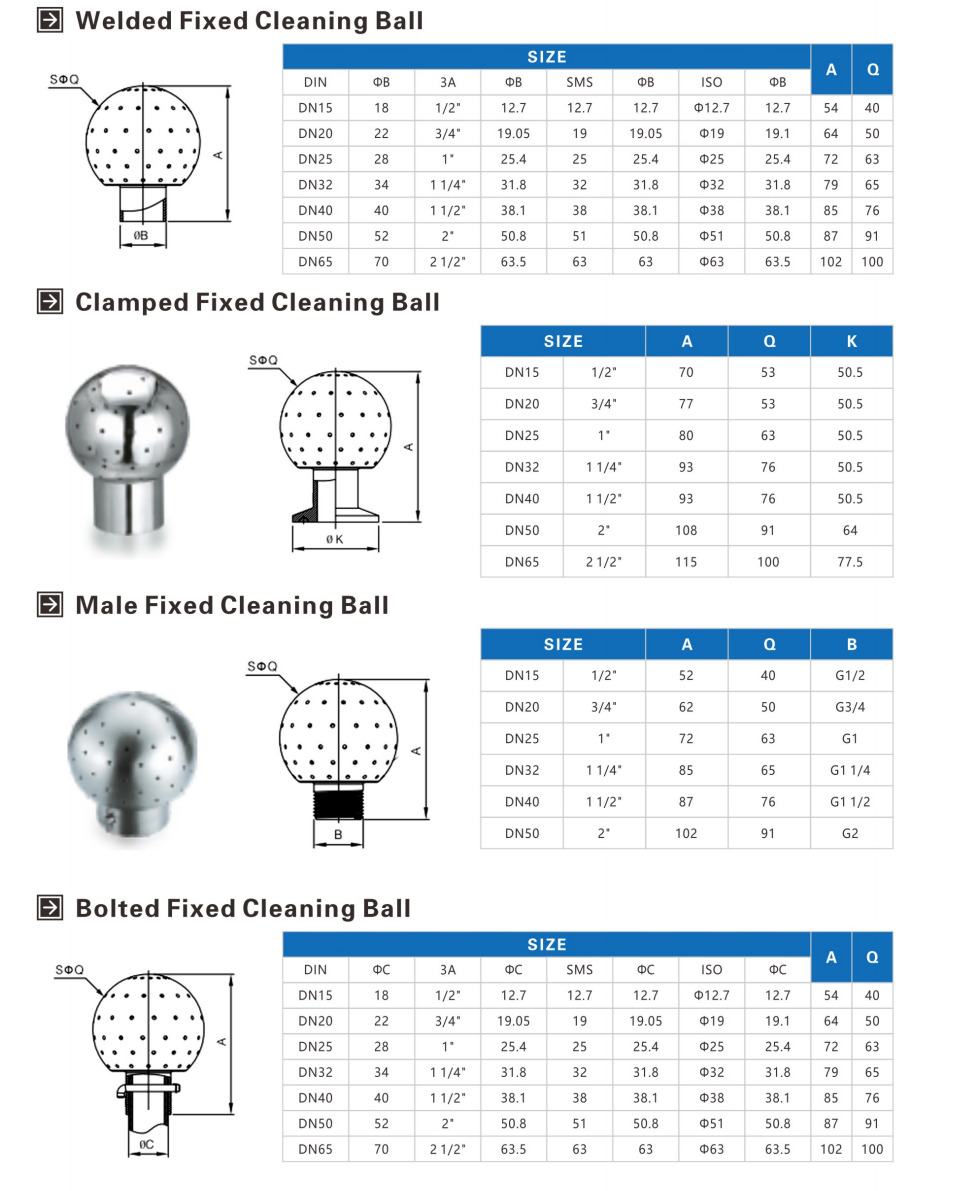 Stainless Steel Sanitary Polished Fixed Spray Ball for Tank