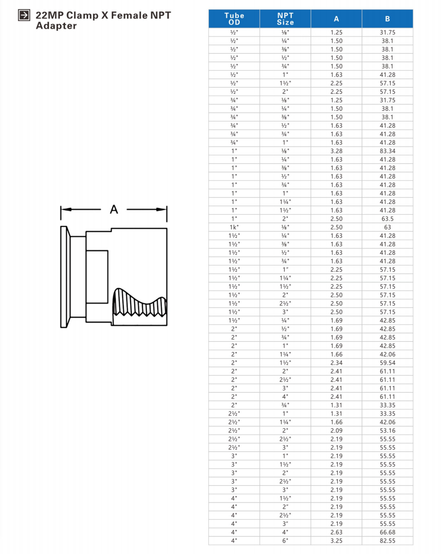 Tri Clamp Tri Clover Fittings To NPT 12 Male Thread Adaptor SS304 With Groove Milling (2)