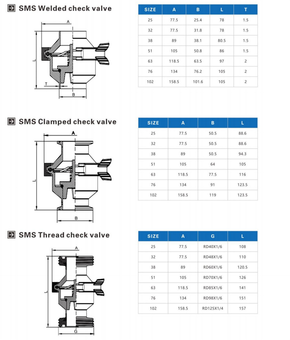 ZH4 Check Valve2