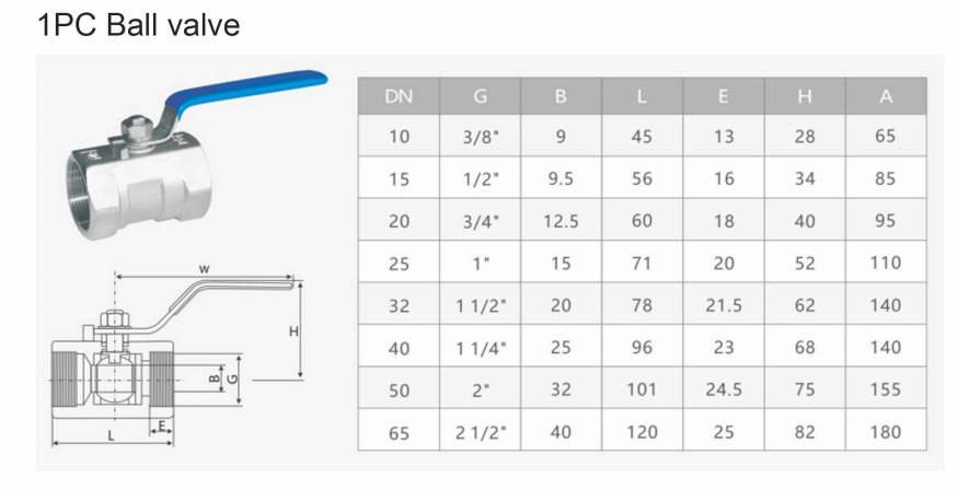 1pc-ball-valve