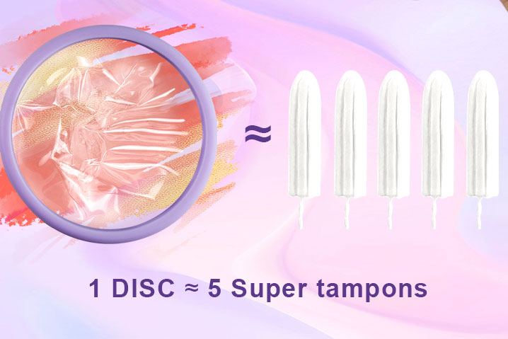 Disposable Menstrual Disc (5-1)
