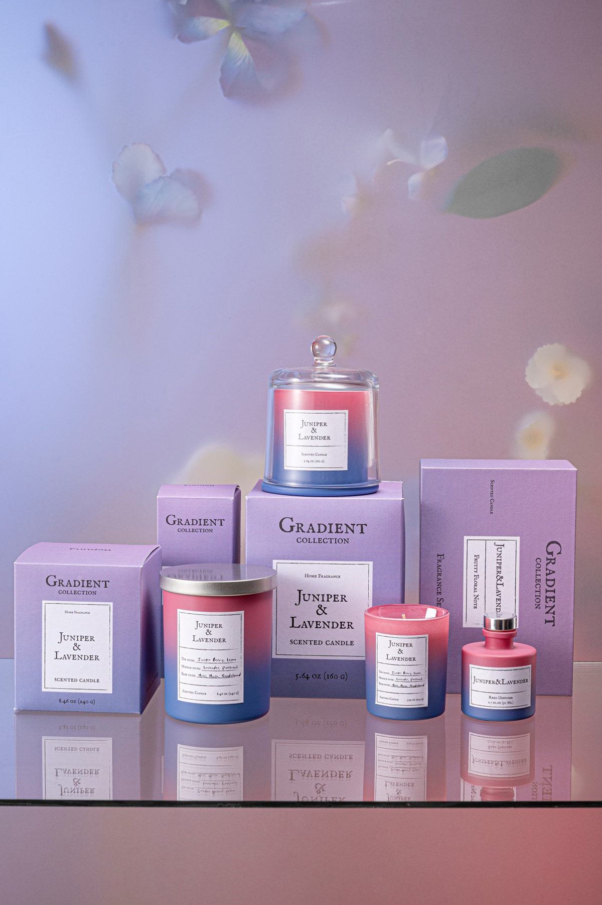 Product Display2