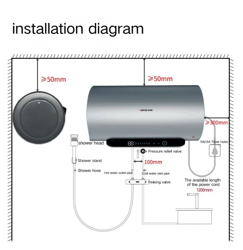 DSZF-D6S, Cylindrical Computer Type, Water Outlet  (15)