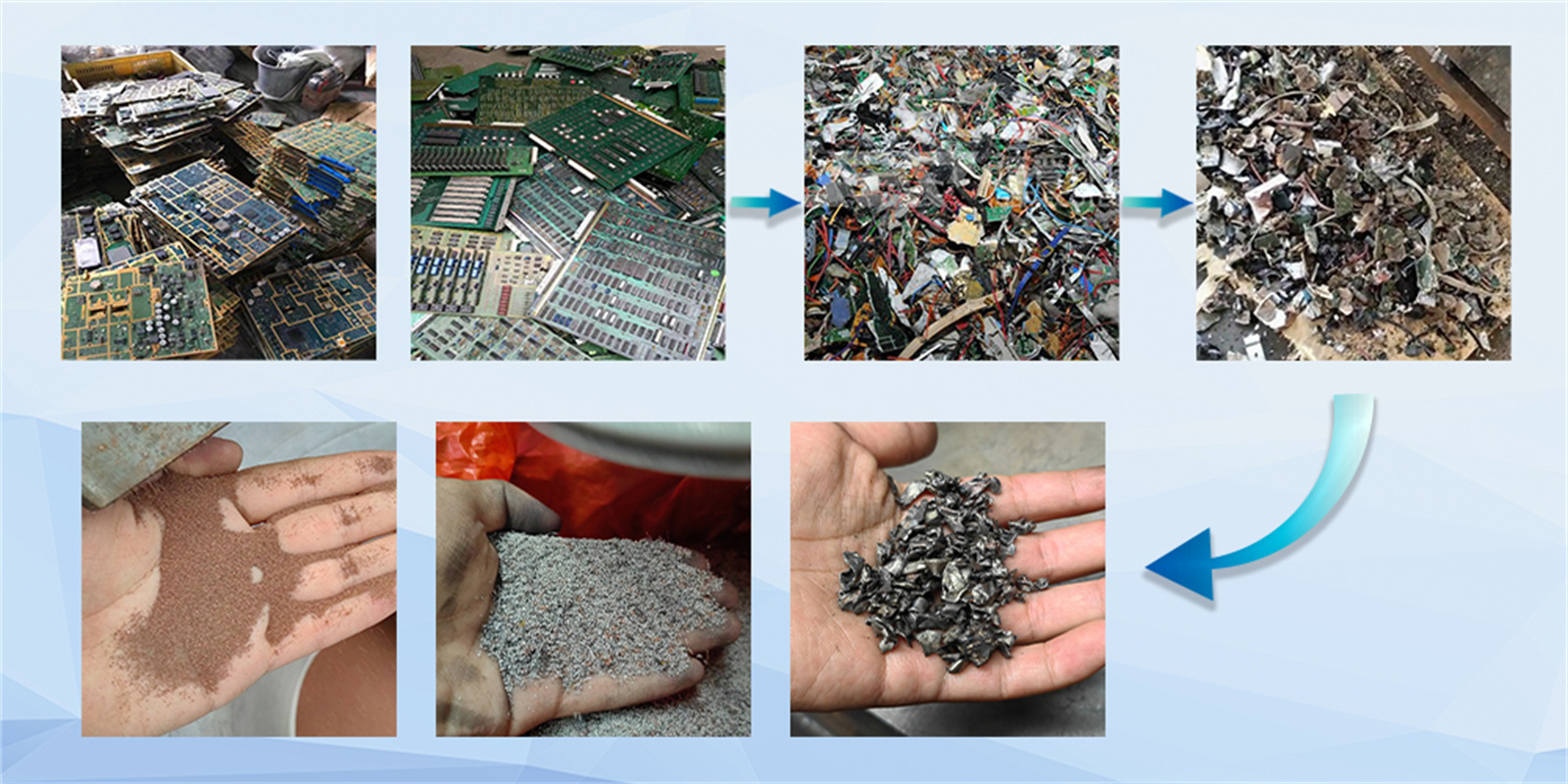 Recycling process02