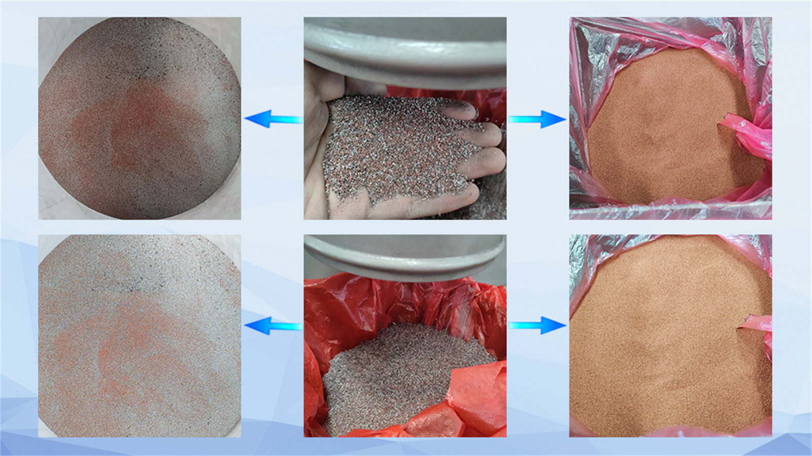 Recycling process01