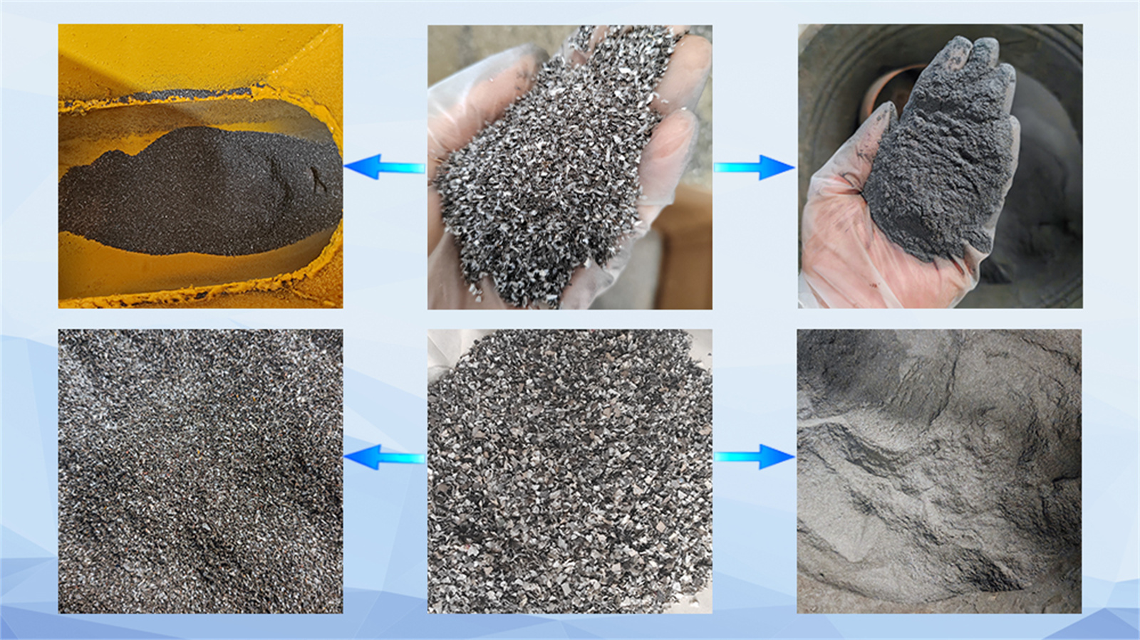 Recycling process01