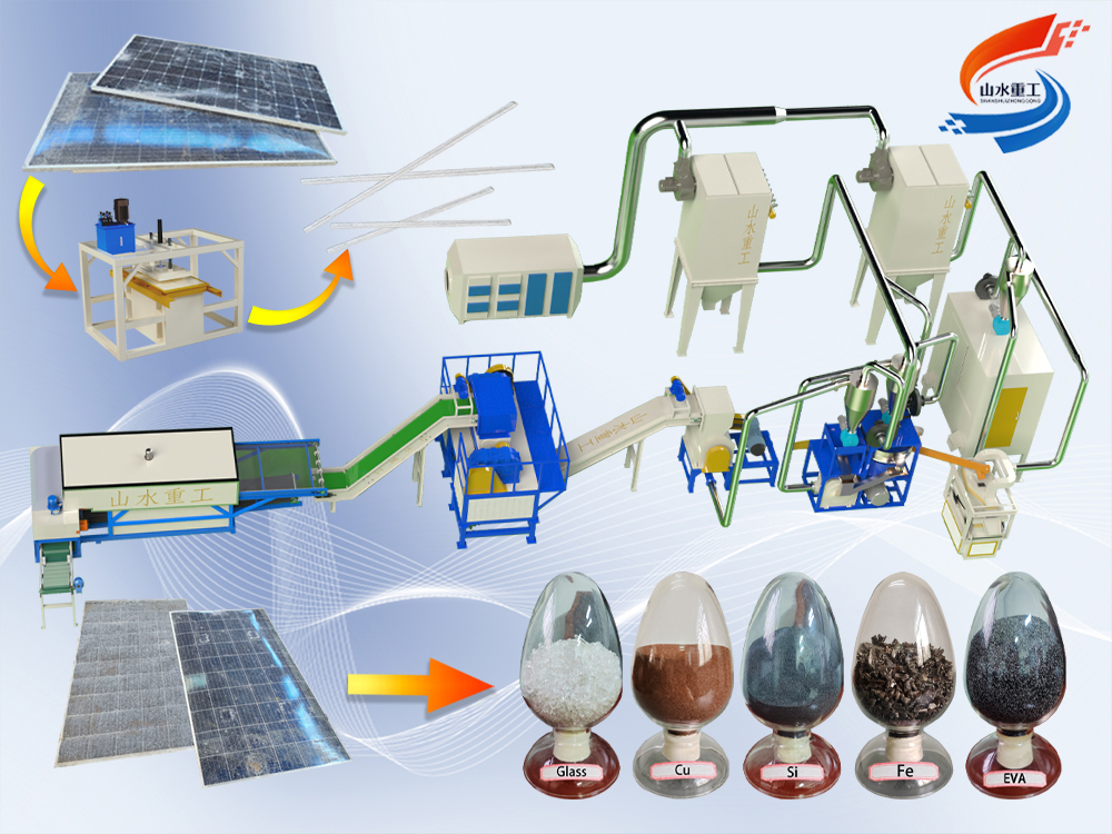 Waste-Solar-Panel-Recycling-Equipment