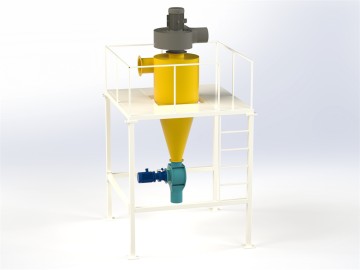 Lithium Battery Recycling Equipment Lithium Powder Collector