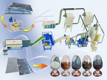 Waste Solar Panel Recycling Equipment Production Line