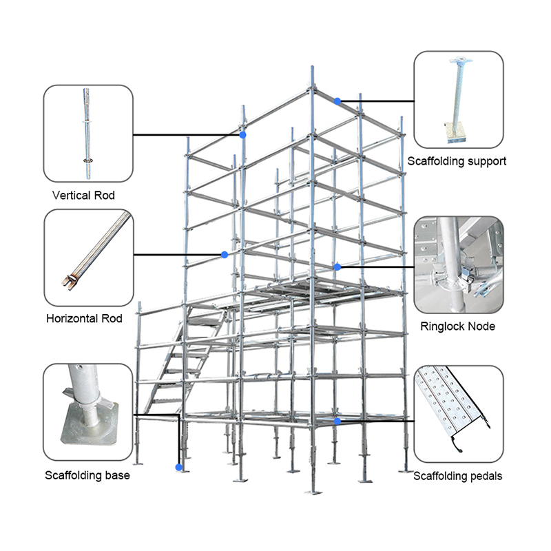 Professional Ringlock Scaffolding System Euro Standards Galvanized 6m 8m 10m 12m 50m Kwikstage Scaffold Towers for Building