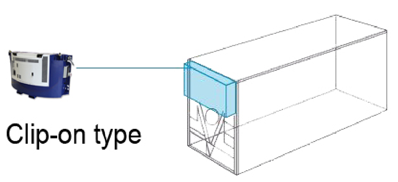 genset