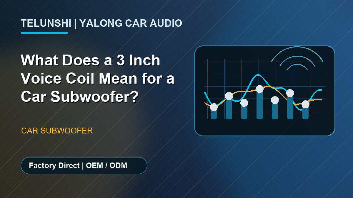 What Does a 3 Inch Voice Coil Mean for a Car Subwoofer? Introduction