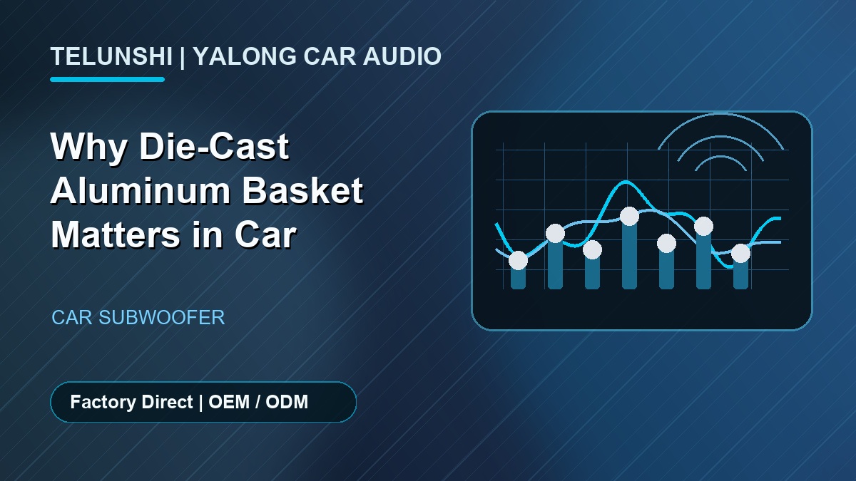Why Die-Cast Aluminum Basket Matters in Car Subwoofers Introduction