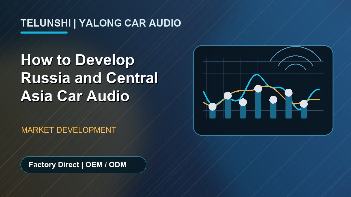 How to Develop Russia and Central Asia Car Audio Markets Introduction