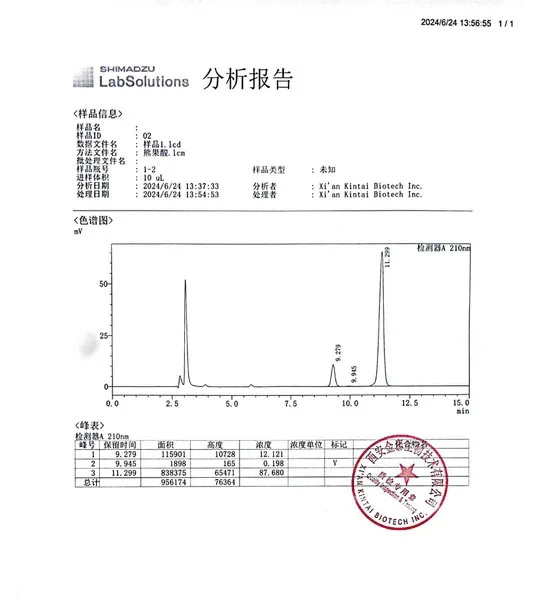 LC-100 Liquid Chromatography Analysis Report1