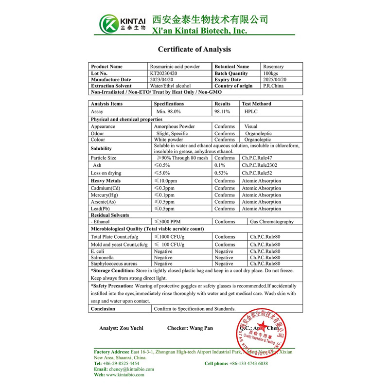 rosmarinic acid coa testing