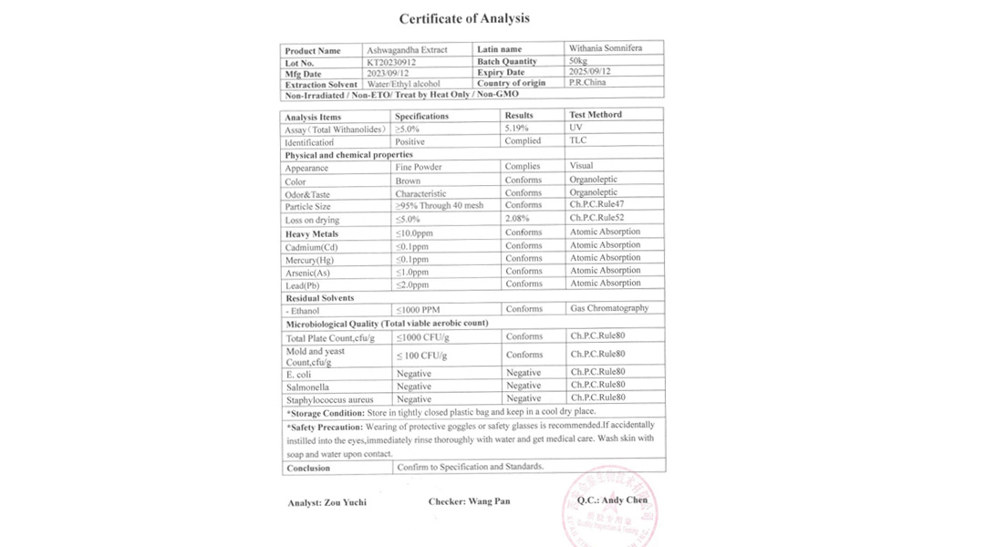 ashwagandha extract withanolides COA