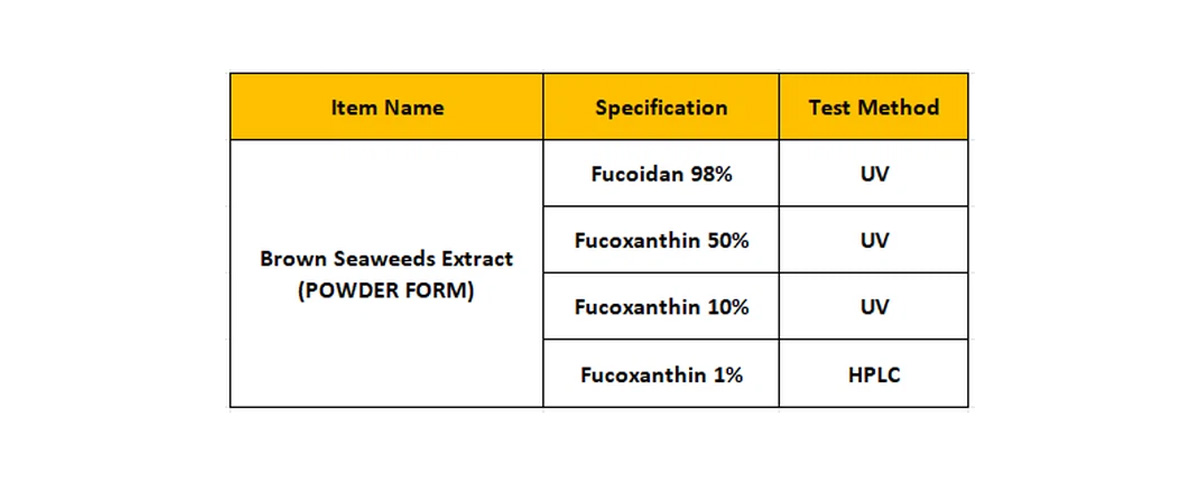 Fucoidan specification
