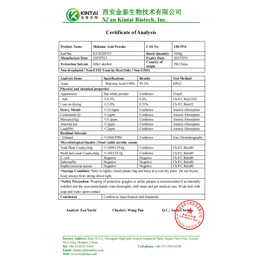 coa Shikimic Acid