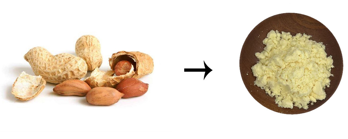 Peanut Shell Extract