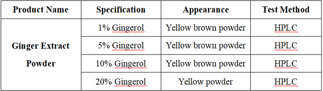 ginger